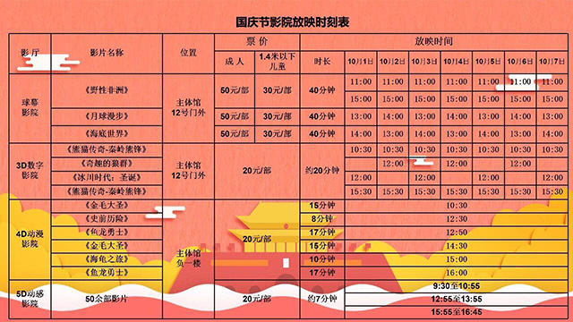 南京科技馆国庆期间影院放映时刻表