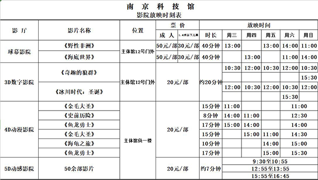 南京科技馆日常科技影院放映时刻表