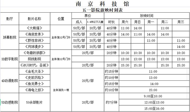 南京科技馆影院五一假期放映时间表