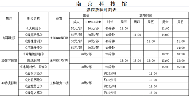 南京科技馆科技影院日常放映表