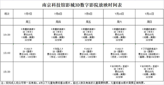 南京科技馆3D数字影院放映时刻表（7.7—7.11）