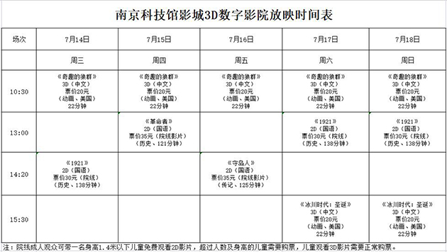 南京科技馆3D数字影院放映时刻表（7.14—7.18）