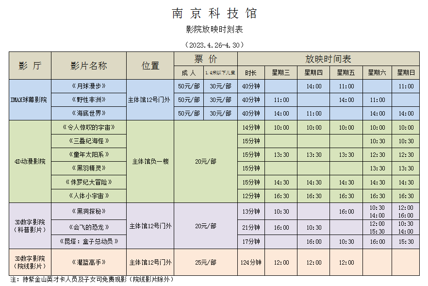 南京科技馆影院放映时刻表（4.26-4.30）