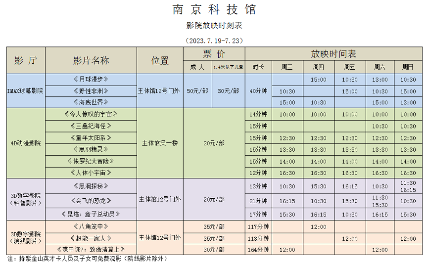 南京科技馆影院放映时刻表（7.19-7.23）